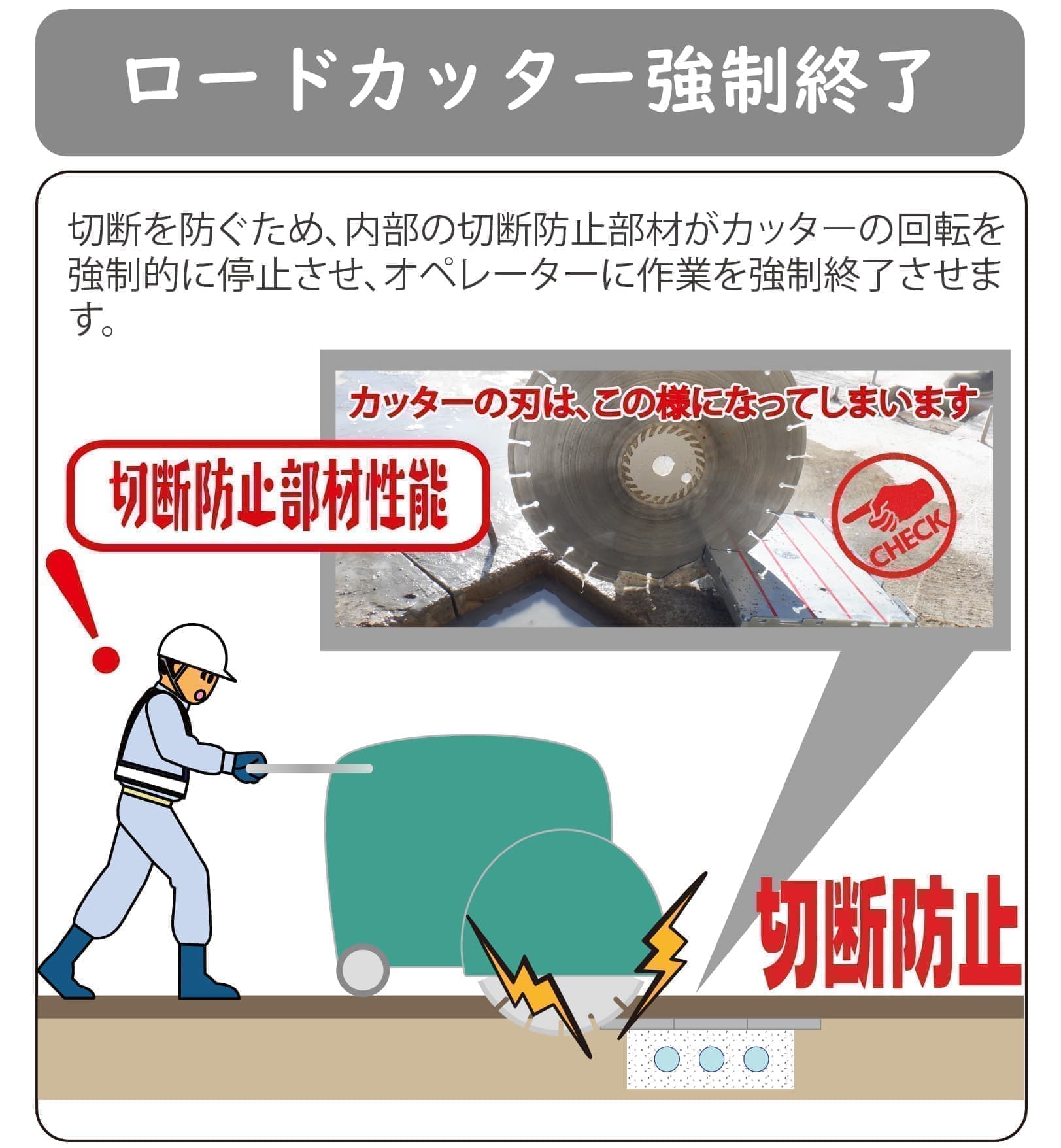 ロードカッター強制終了