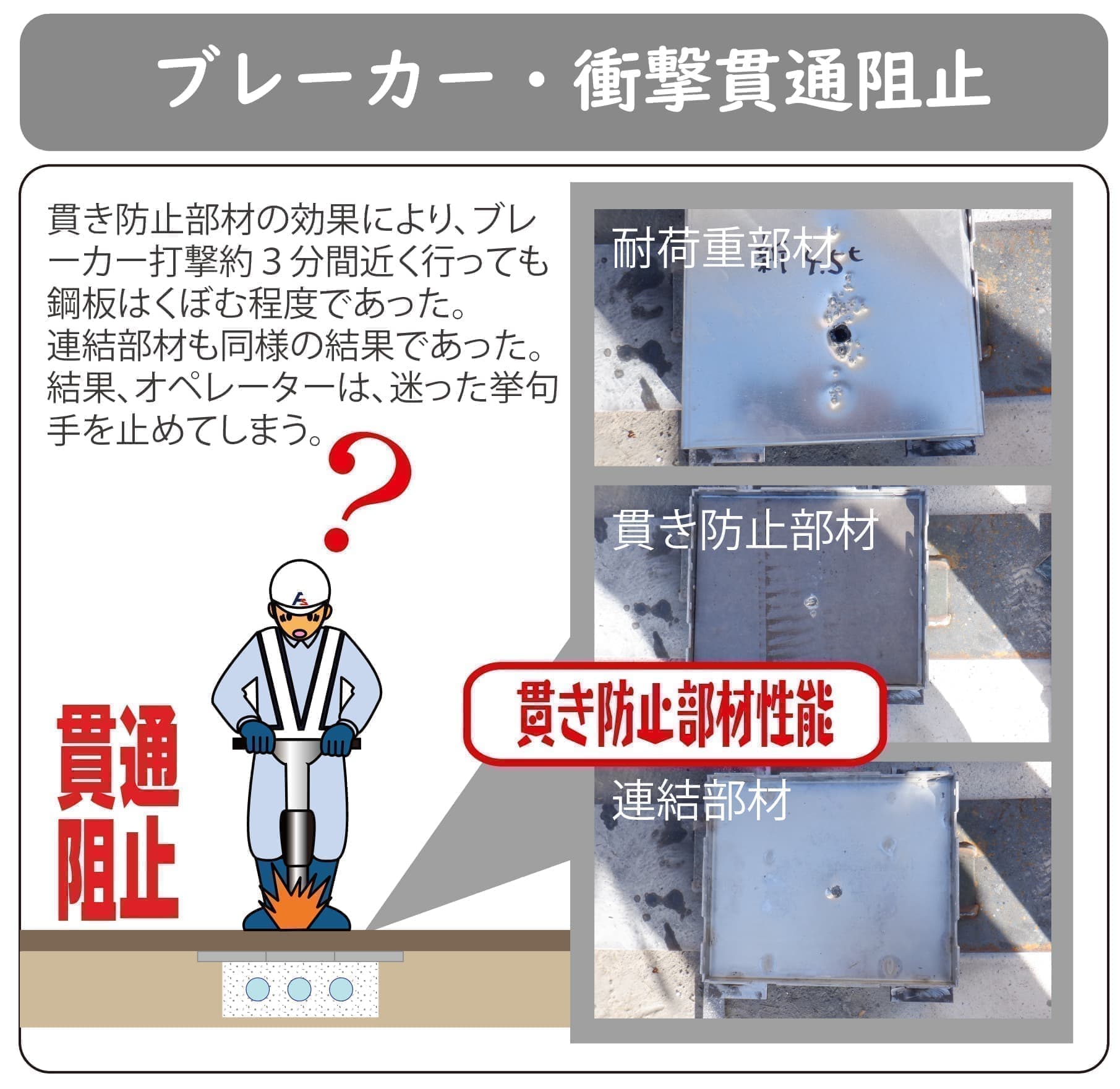 ブレーカー貫通阻止